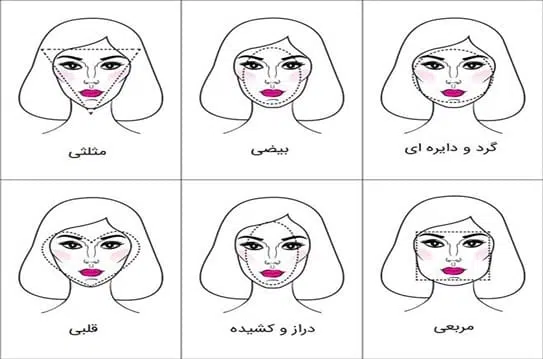 انواع فرم ابرو